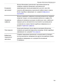 Страница 143