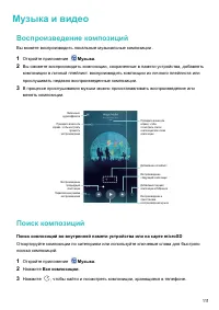 Страница 116