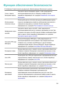 Страница 144