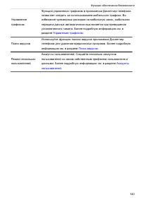 Страница 145