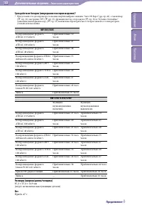 Страница 108