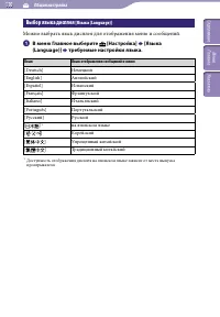 Страница 110