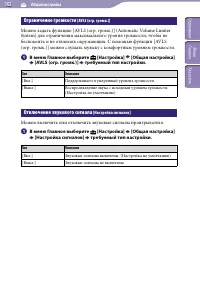 Страница 102