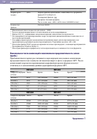 Страница 159