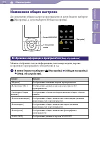 Страница 101