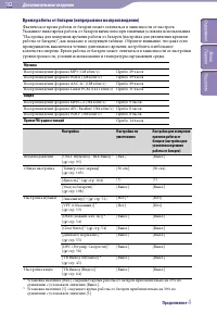 Страница 162