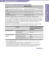 Страница 113