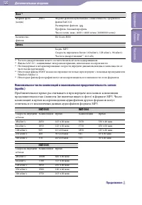 Страница 125