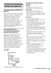 Страница 53