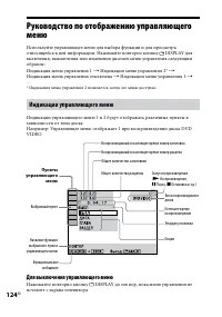 Страница 124