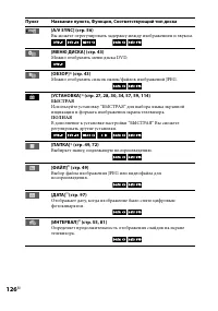 Страница 126