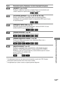 Страница 127