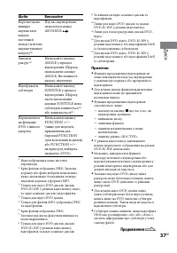 Страница 175