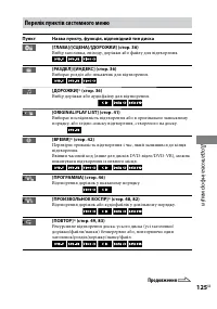 Страница 263