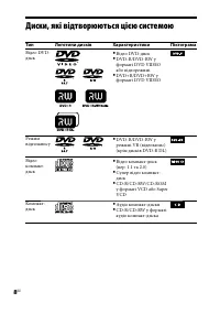 Страница 146