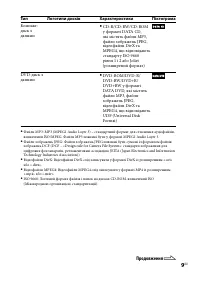 Страница 147