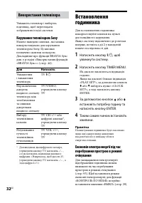 Страница 170