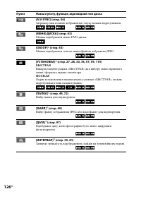 Страница 264