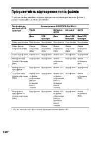 Страница 266