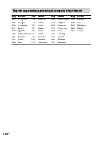 Страница 268