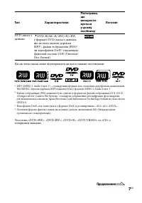 Страница 115