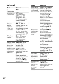 Страница 136