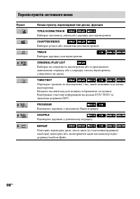 Страница 206
