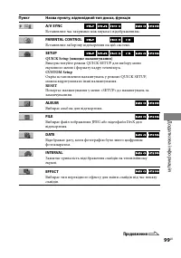 Страница 207