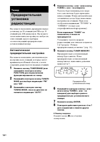 Страница 54