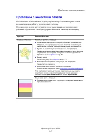 Страница 100