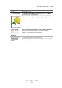 Страница 104