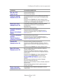 Страница 121