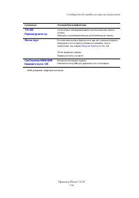 Страница 123