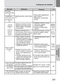 Страница 105