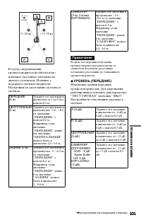 Страница 101