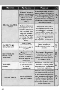 Страница 100