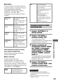 Страница 101