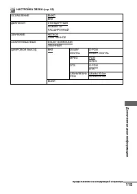 Страница 115