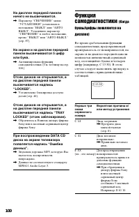 Страница 100