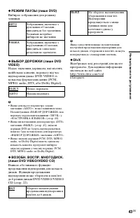 Страница 101