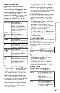 Страница 105