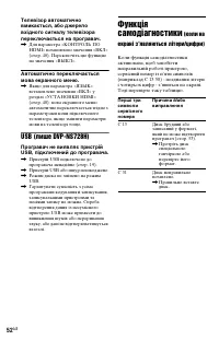 Страница 110