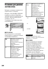 Страница 100