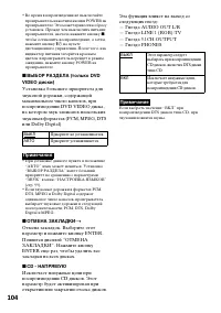 Страница 104