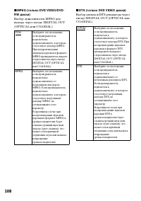 Страница 108