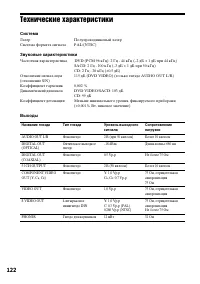 Страница 122