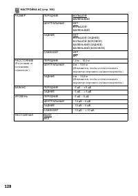 Страница 128
