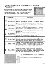 Страница 102