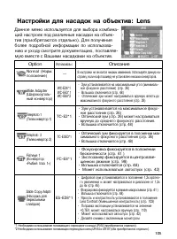 Страница 104