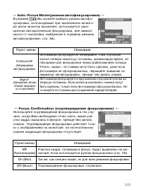 Страница 112